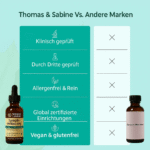 Lymphdrainage Wellness Tropfen – Bild 5