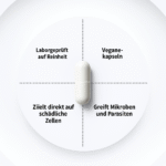Fenbendazole 444 mg – Bild 7
